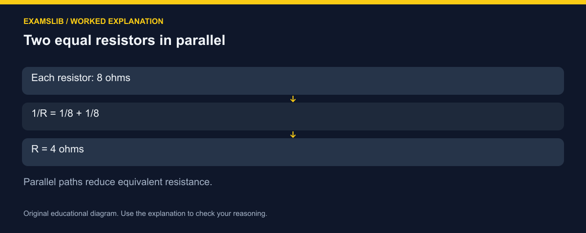 Two equal resistors in parallel