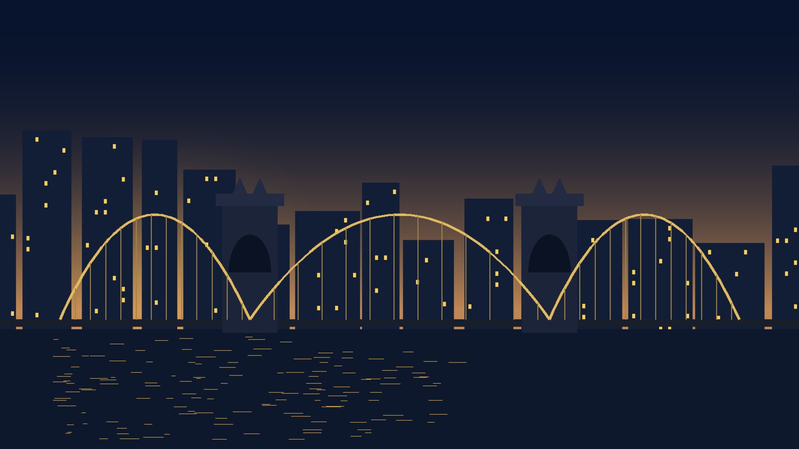 Ohio skyline